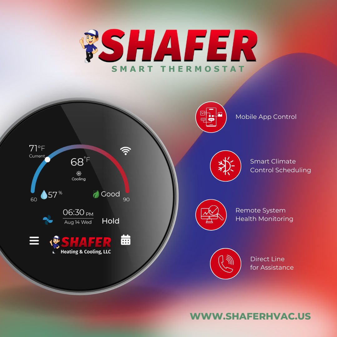 Smart Thermostats have Mobile App Control, Climate Control Scheduling, Remote Health Monitoring, and Direct Assistance Line