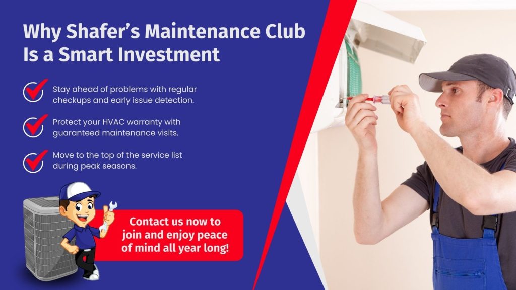 This is an image of a HVAC tech fixing an air conditioner. There is also a picture of Shafer's logo and a headline that reads; Why Shafer's Maintenance Club Is a Smart Investment.