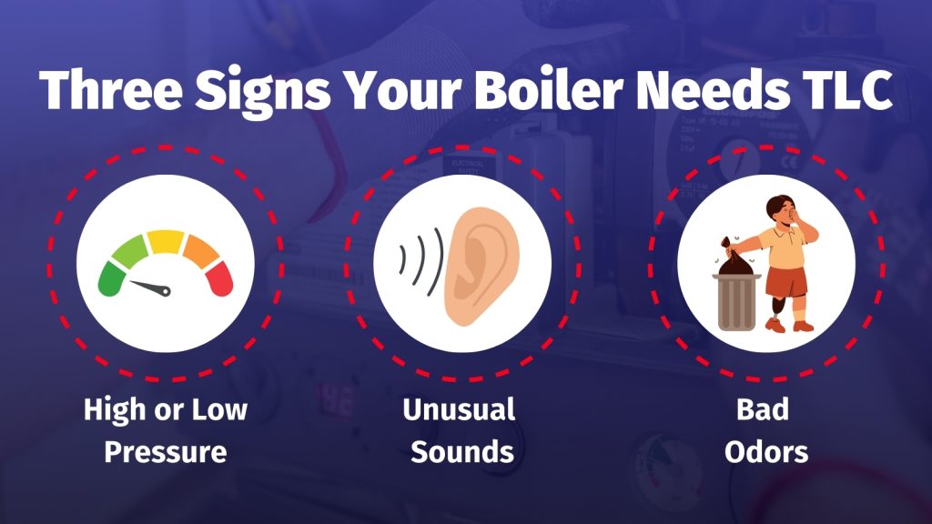 Supplemental illustration containing three graphics: a pressure gauge, an ear hearing something, and a person holding their nose, turning away from an offensive odor.